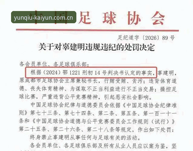 开运体育流畅操作 足协第三批禁足名单深度分析:65人受罚背后的中国足球治理逻辑
