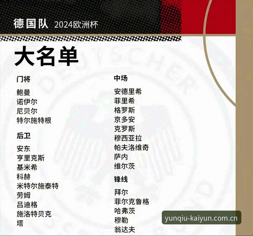 开运体育官网登录下载不了怎么办 德国队26人名单深度解析:诺伊尔时隔2年回归 在开运体育官方追踪赛事动态教程